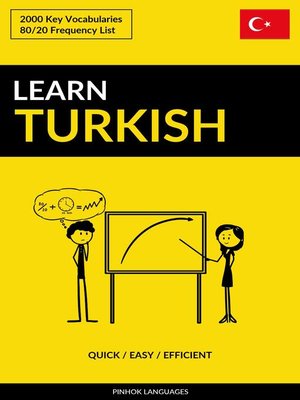 cover image of Learn Turkish